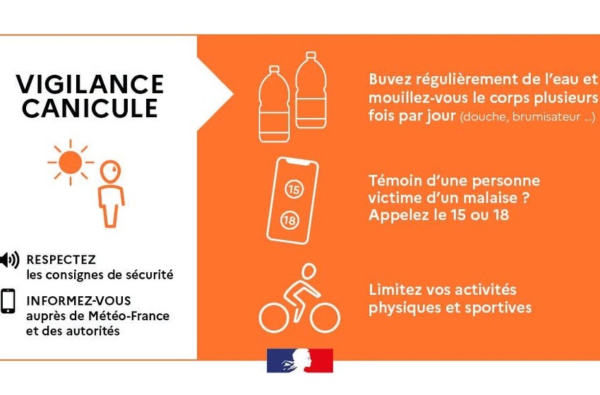 Canicule en Corse : prolongation de la vigilance Orange jusqu'à mardi minuit au moins 