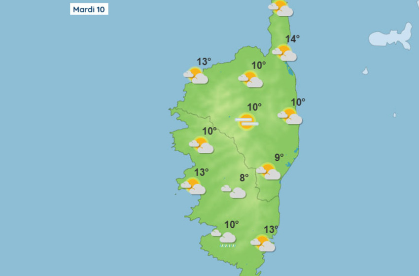 Météo pour ce mardi 10 février 2026 en Corse