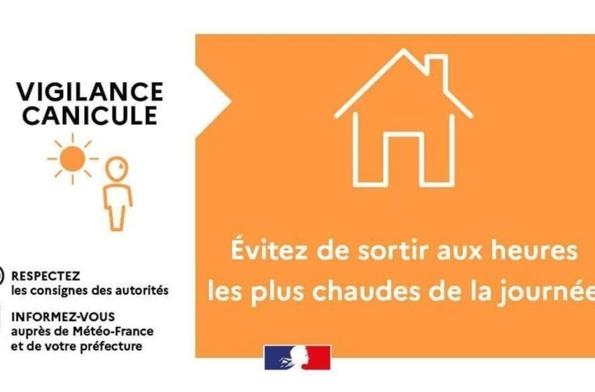 Risque Canicule : la Corse en vigilance Orange à compter de ce lundi Midi